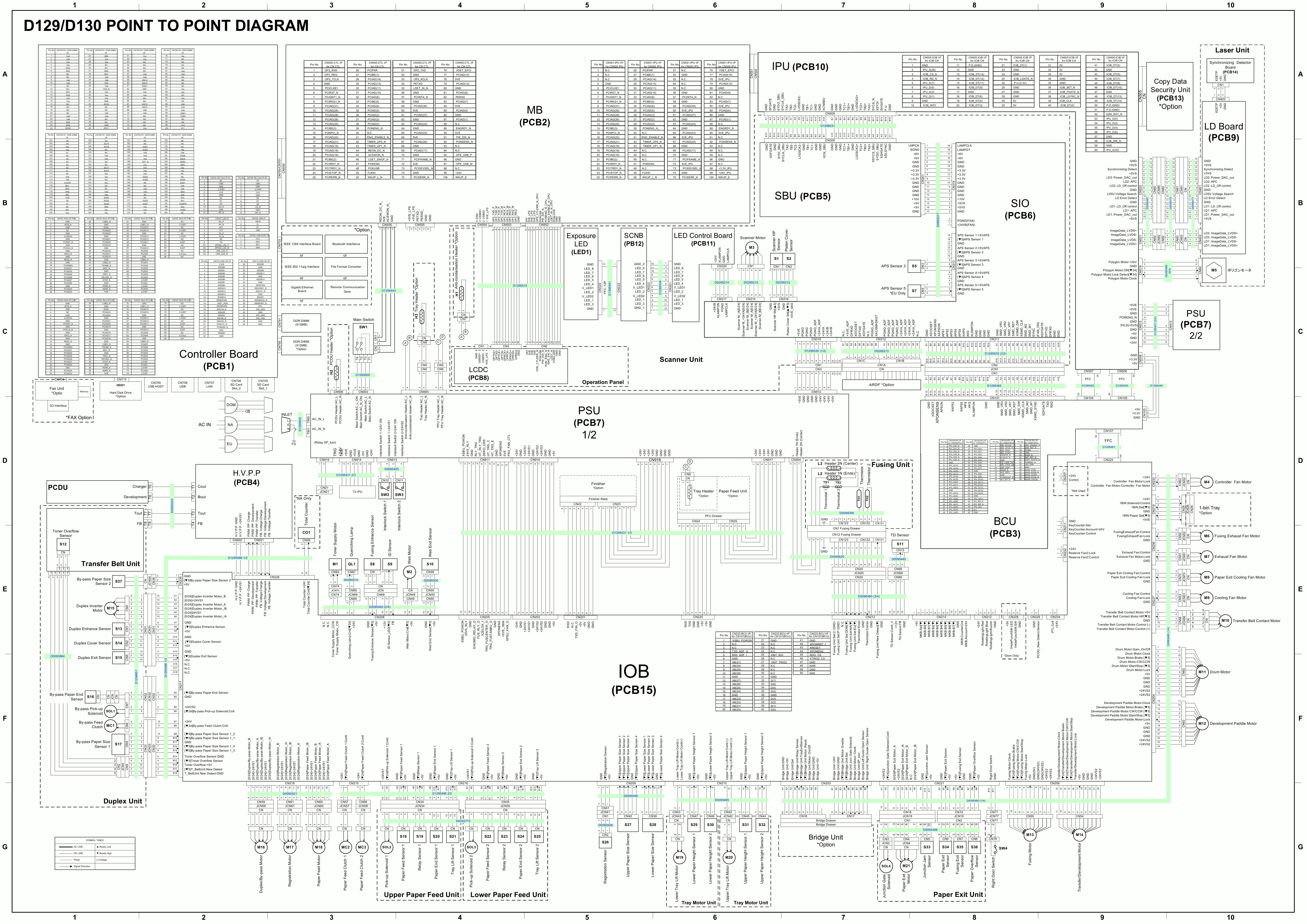 RICOH Aficio MP-4002 4002SP 5002 5002SP D129 D130 Circuit Diagram-1